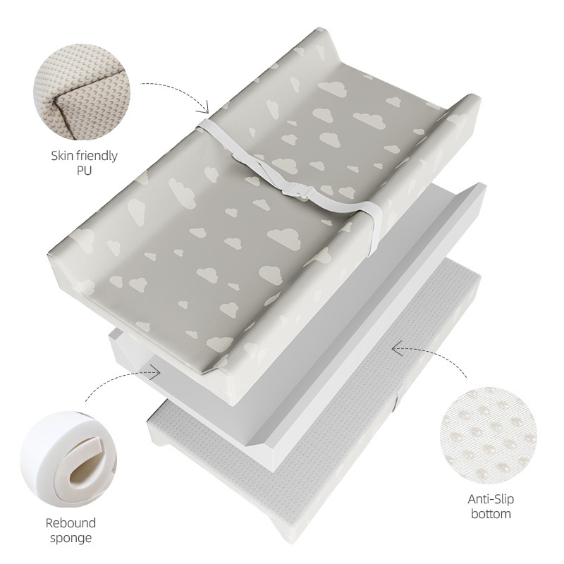 洗えるカバー付きベビーおむつ替えパッド、標準的なおむつ替え台 - Baby Mattress Waterproof のレビューと価格
